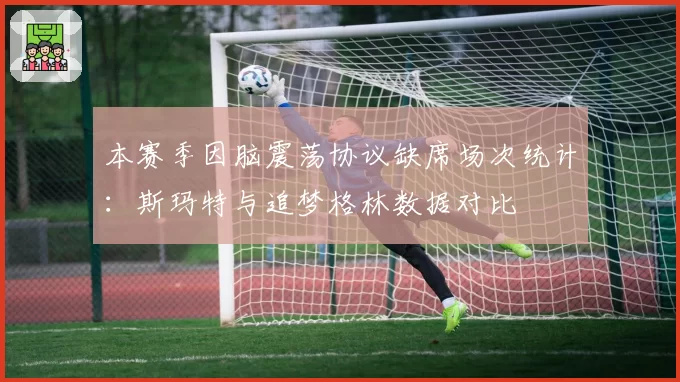 本赛季因脑震荡协议缺席场次统计：斯玛特与追梦格林数据对比