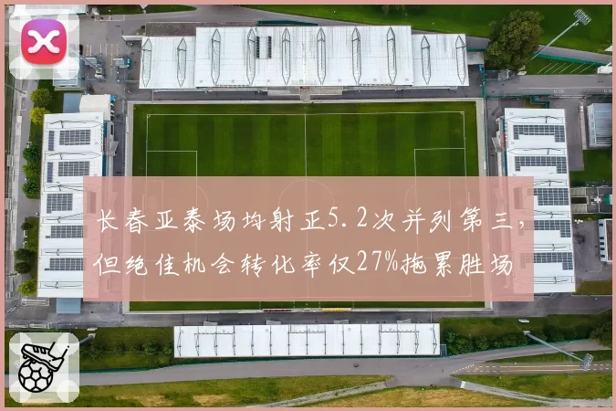 长春亚泰场均射正5.2次并列第三,但绝佳机会转化率仅27%拖累胜场